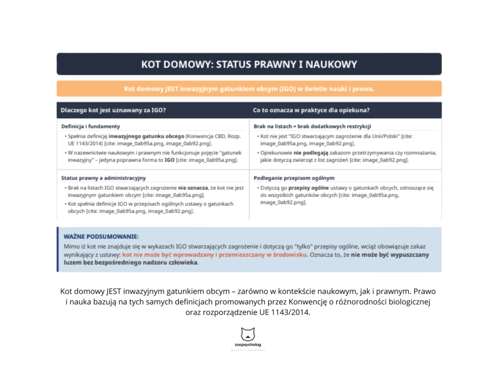 Kot domowy - status biologiczny i prawny Kot domowy - status biologiczny i prawny